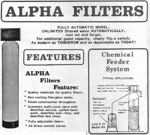 Alpha Filters